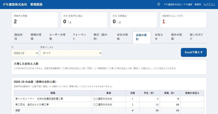 出面の集計の画面